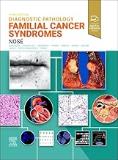 Isbn# is : 044328640X