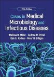 Isbn# is : 1683673956