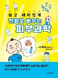 Isbn# is : 1155902238
