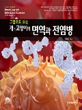 Isbn# is : 1159431205