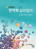 Isbn# is : 1189210320